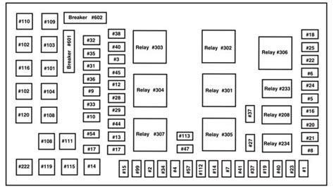 2004 Ford F350 Fuse Diagram