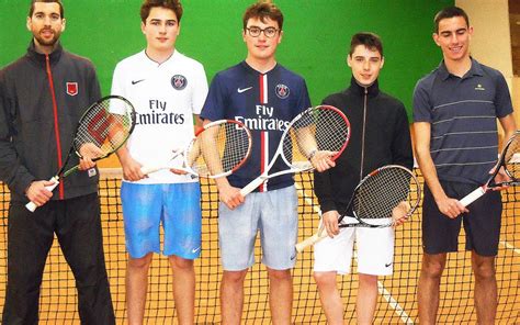 Tennis Les juniors champions du Finistère Le Télégramme