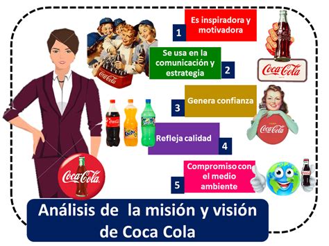 Propuesta De Valor De Coca Cola Printable Templates Free