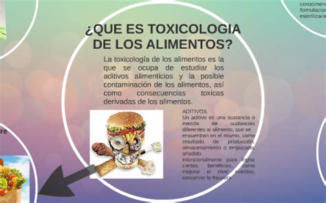 Toxicologia De Los Alimentos By Adriana Estrada On Prezi