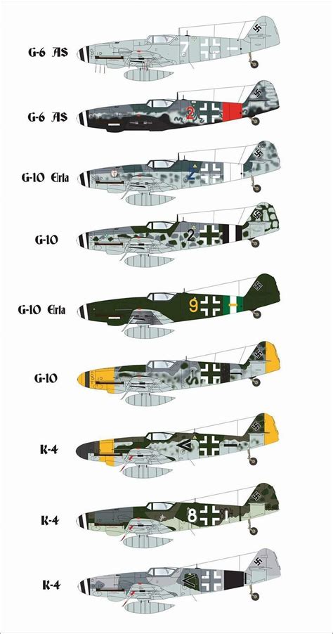 Épinglé sur Bf-109 variants.