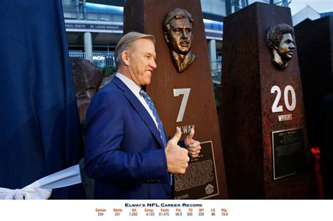 John Elway ROF Photo – Denver Broncos History