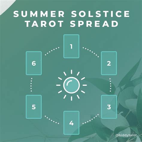 Biddy Tarot On Instagram The Summer And Winter