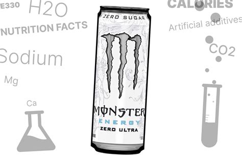 Monster Energy Zero-Sugar Zero Ultra Full Review | WHATADRINK