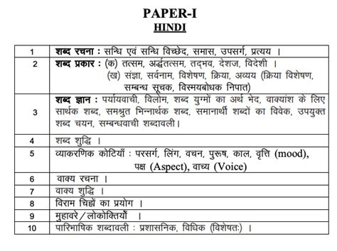 Rajasthan Police Si Syllabus Rpsc Sub Inspector Pattern