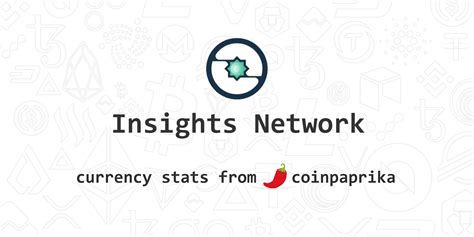 Insights Network Instar Preço Gráficos Valor De Mercado Mercados