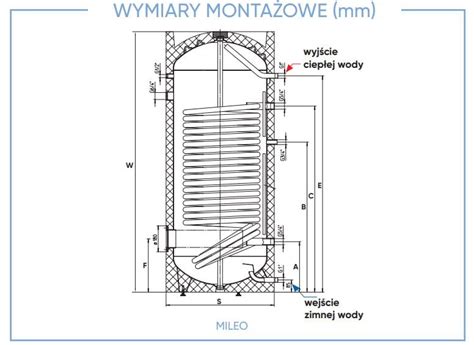 Atlantic Mileo Zasobnik Wody C W U 300l 090886 Dobra Cena Sklep