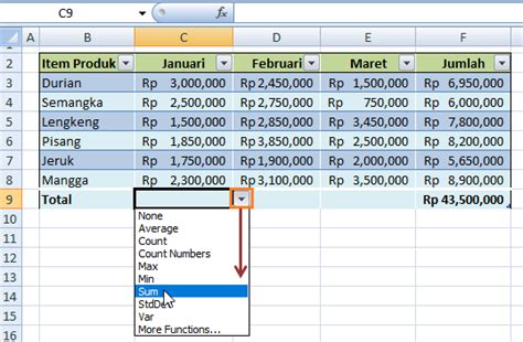 Belajar Microsoft Excel Fungsi Sum Dan Rumus Penjumlahan Pada Excel