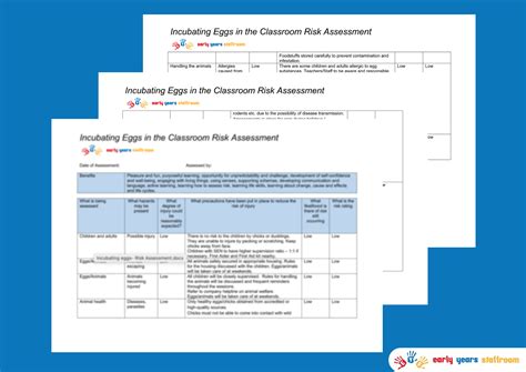 Incubating Eggs Risk Assessment Early Years Staffroom