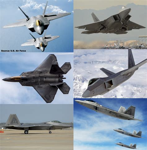 Overview — F-22A Raptor — Fighter — Aircraft — Weapons — Military Periscope