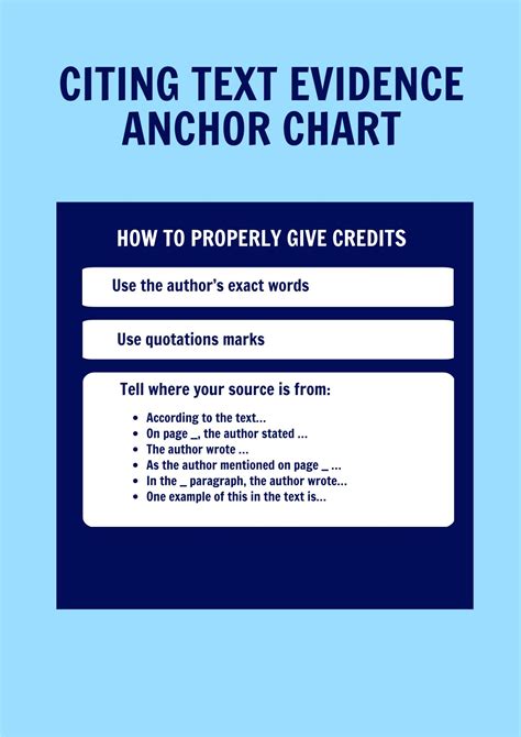 Citing Text Evidence Anchor Chart in Illustrator, PDF - Download | Template.net