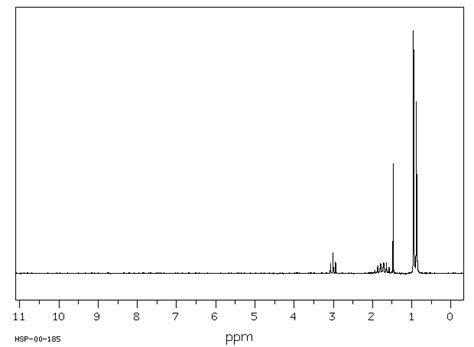 3 Pentanol Ir Spectrum