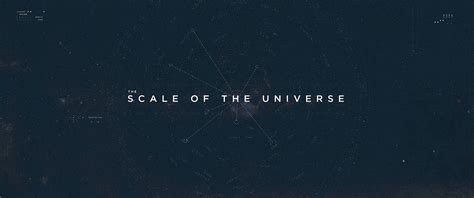 The Scale Of The Universe on Behance