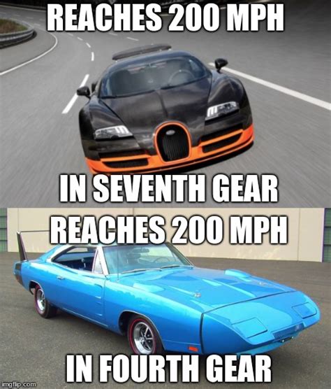 bugatti Memes & GIFs - Imgflip