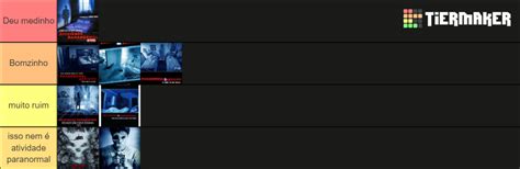 Fillmes Atividade Paranormal Tier List Community Rankings Tiermaker