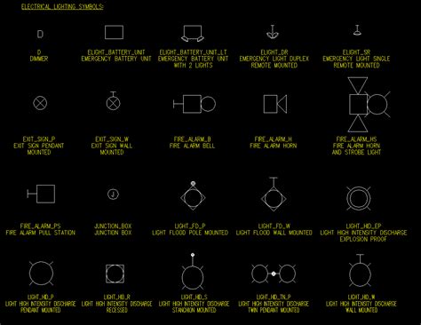 Electrical Lighting Symbols Autocad | Hot Sex Picture