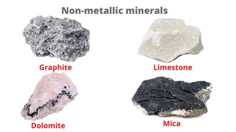 Non-metallic minerals: Differences and definition - ScienceQuery