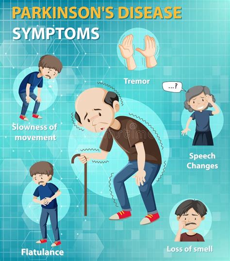 Parkinson Disease Symptoms Infographic Stock Vector Illustration Of