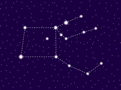 Pegasus Constellation: Stars, Myth, and Location (2024) | Planet Guide