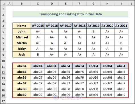 How To Transpose Rows To Columns In Excel 7 Quick Methods