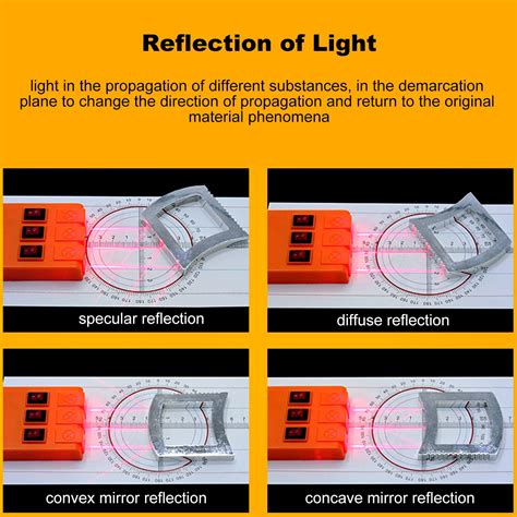 Physics Optics Experiment Set Prisms Convex Lens Triple Laser Refraction School