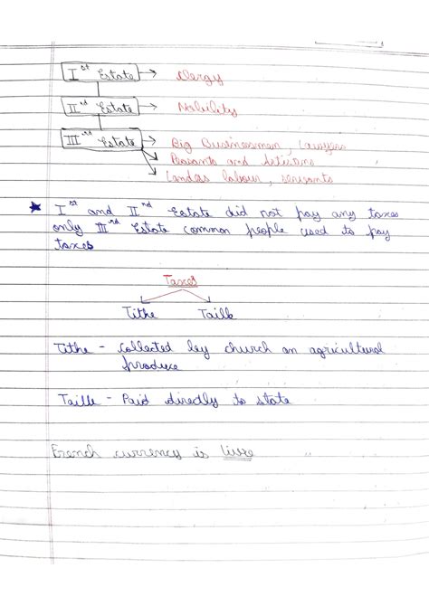 Class 9 History Ch 1 Notes 4