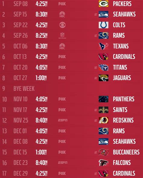 San Francisco 49ers 2013 Regular Season Schedule