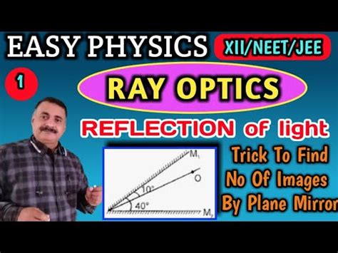 Cl Ray Optics Reflection Of Light Trick To Find Number Of Images By