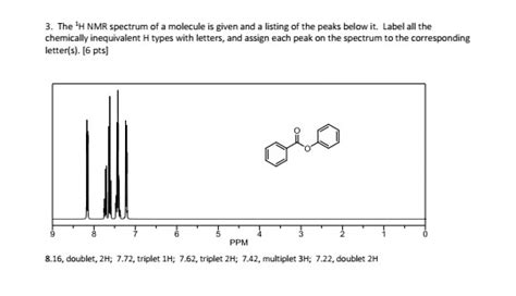 Solved 3 The H NMR Spectrum Of A Molecule Is Given And A Chegg