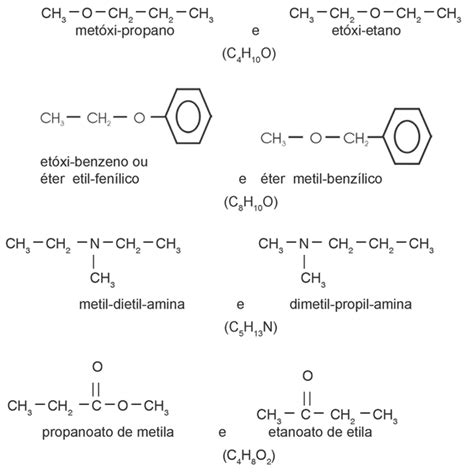 Tipos De Isomeria Plana E Espacial