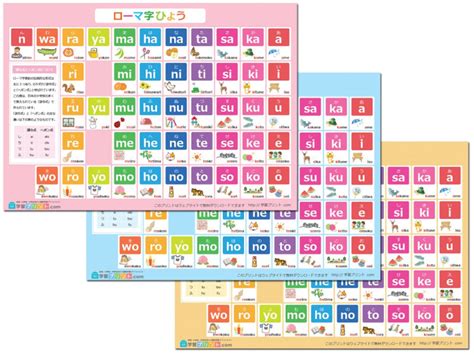 ローマ字一覧表を無料ダウンロード・印刷！小学生向け学習教材 [子供とインターネット] All About