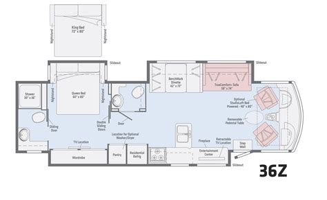 Winnebago Adventurer Floor Plans | Floor Roma