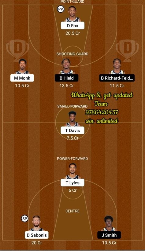 Sac Vs Ind Dream Team Fantasy Prediction American Basketball League