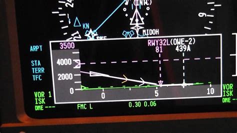 SIM 737 800 VSDVerticalSituation Display YouTube