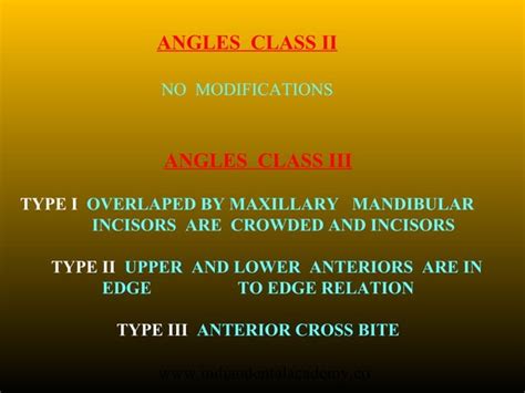 Classification Of Malocclusion In Orthodontics Certified Fixed Orthodontic Courses By Indian