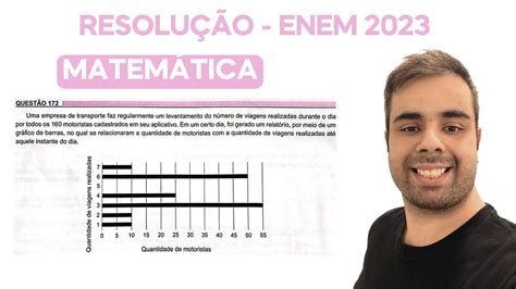 Uma Empresa De Transporte Faz Regularmente - ENEM 2023-Uma empresa de transporte faz regularmente um levantamento do ...