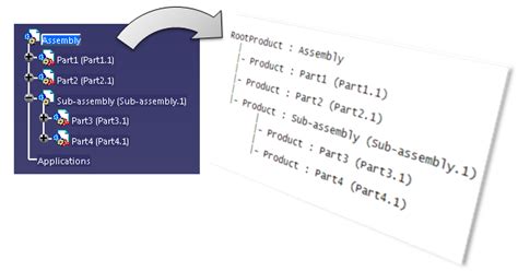 Catia V5 Exporting Specification Tree To A Text File