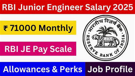 RBI JE Syllabus 2025 Junior Engineer Exam Pattern Marking Scheme