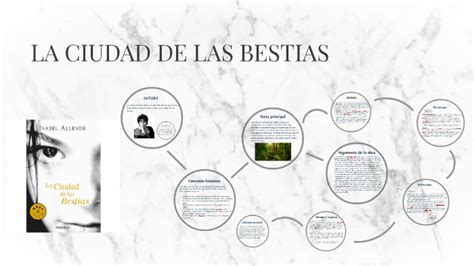 LA CIUDAD DE LAS BESTIAS By Natalia Casas On Prezi