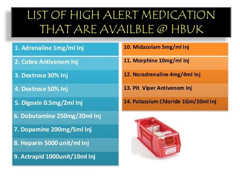 High Alert Medication