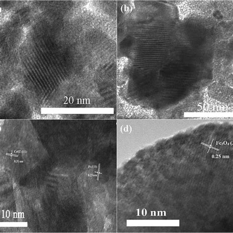 TEM Images Of Mesoporous A Pt SiO2CeO2 And B Pt CeO2 Materials And