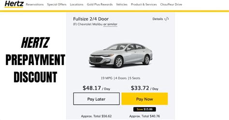 15+ Pro Tips To Get Cheaper Car Rental Deals Every Time In 2023