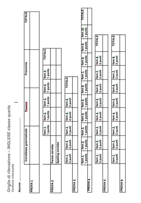 Griglie Di Rilevazione Inglese Classe 4 Giunti Scuola