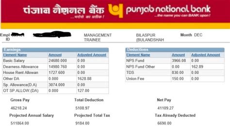 IBPS PO Salary 2021 Revised Salary Structure In Hand Salary Slip Job