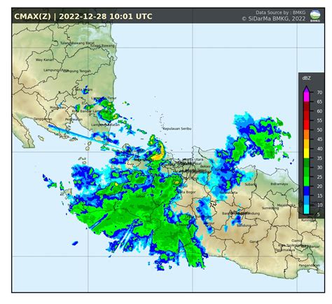 Dennish Ari On Twitter Ada Yang Terlewat Sel Hujan Di Sisi Utara