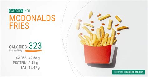 McDonalds Fries Calories and Nutrition (100g)