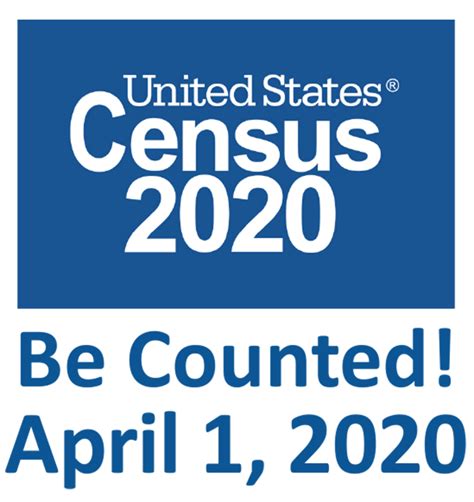 Its Time To Reply Everything You Need To Know About Census 2020