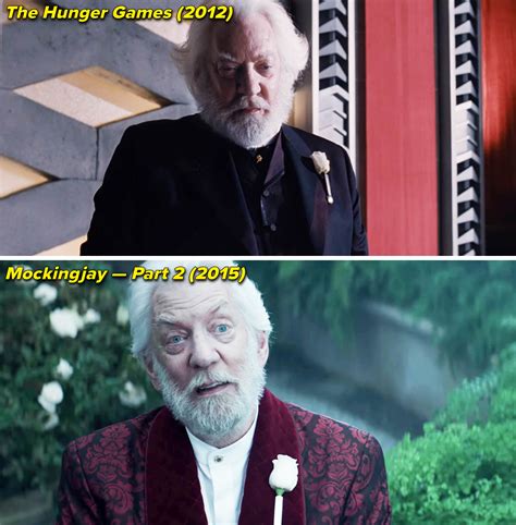 Chapter 3 Hunger Games 4