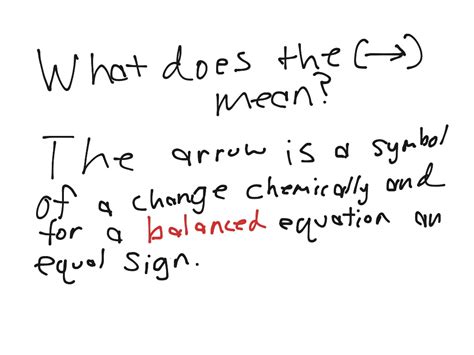 Balancing Scientific Equations Science Showme