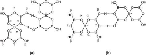 Common Pentaborate Hydrogen Bonding Patterns A −→ And B −→ H Bond